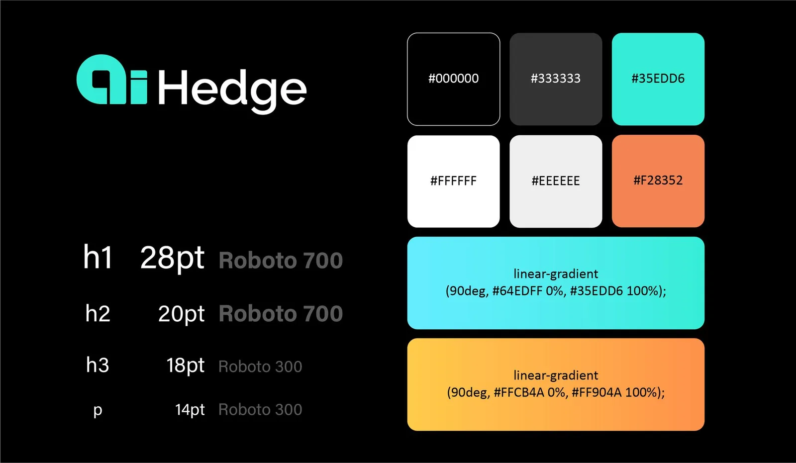 AI Hedge.finance design system